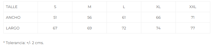 Guia de talles
